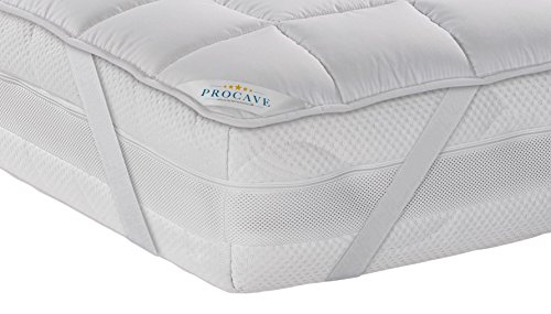 PROCAVE MICRO-COMFORT Matratzenschoner 80x200cm mit 4 Eckgummis | Soft Touch | Microfaser | Unterbett | Matratzenauflage | Schonbezug - 2